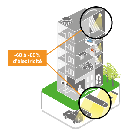infographie immeuble zoom éclairages infographie immeuble zoom éclairages