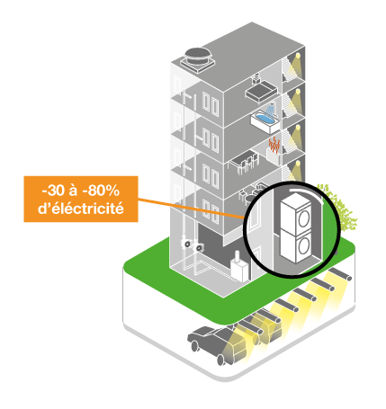 infographie immeuble zoom refregirateur infographie immeuble zoom refregirateur