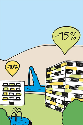 Dessin avec deux bâtiements avec des réductions de consommation électrique