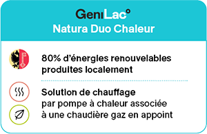 80 % d'énergies renouvelables produites localement - Solution de chauffage par pompe à chaleur associée à une chaudière gaz en appoint