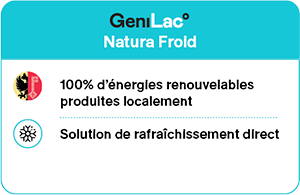 100 % d'énergies renouvelables produites localement - Solution de rafraîchissement direct associée à un groupe de froid