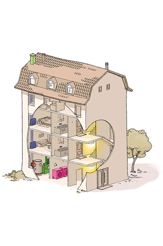 Immeuble
